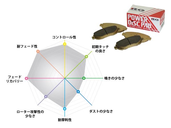 こちら 確認用の商品です！ サカエ 軽量作業台KKタイプ（抗ウイルス天板・キャビネット2