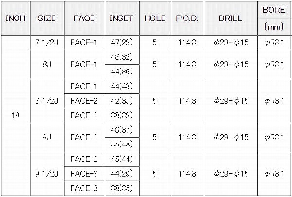 レイズ/RAYS VOLK RACING G025 BR/C ホイール ボルドーレッドクリア/DC 19インチ×9 1/2J +38 5H114.3  国産車 : 503988390 : オートパーツエージェンシー - 通販 - Yahoo!ショッピング