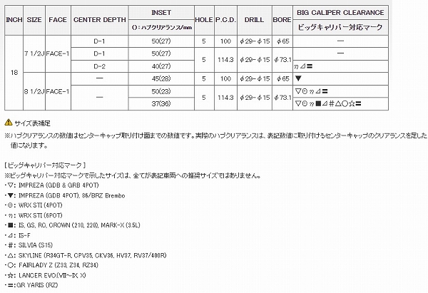 レイズ/RAYS gram LIGHTS 57CR SPEC-M ホイール スーパーダークガンメタ(AXZ) 18インチ×8.5J＋50 5H114.3 入数：1台分(4本) |  | 02