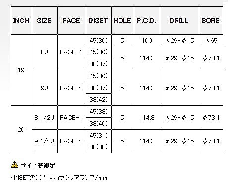 中古 レイズ HOMURA HYUGA HP10 ホイール シャイニングシルバー(LNJ) 20インチ×8.5J＋38 5H114 国産車 入数：1台分(4本) 【MYK3084729475】(112743円)