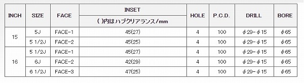 レイズ VOLK Racing TE37 KCR 2020 ホイール マットレッド/MC(MA) 16