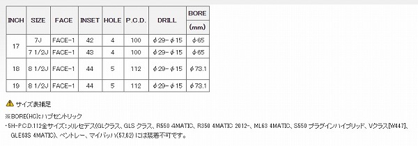 レイズ VOLK Racing ZE40 ホイール ブロンズ(BR)アルマイト 17インチ×7.5J＋43 4H100 輸入車 入数：1台分(4本) : 503224870 : オートパーツエージェンシー