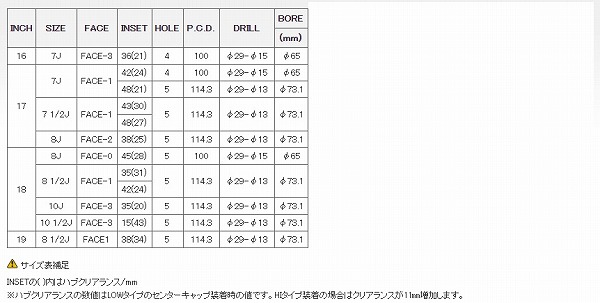 レイズ VOLK Racing ZE40 ホイール ダイヤモンドダークガンメタ(MM) 18インチ×10J＋35 5H114 国産車 入数：1台分(4本)  : 503224780 : オートパーツエージェンシー - 通販 - Yahoo!ショッピング