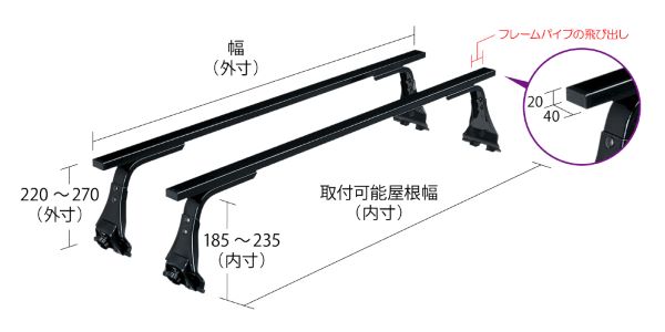 ロッキープラス ルーフキャリア SGRシリーズ ホンダ N-VANプラス