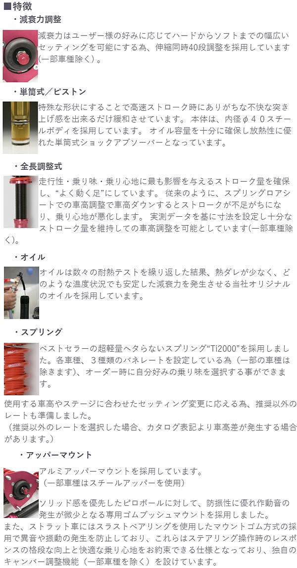 RS-R 車高調キット Super☆i トヨタ クラウン GRS181 4WD NA