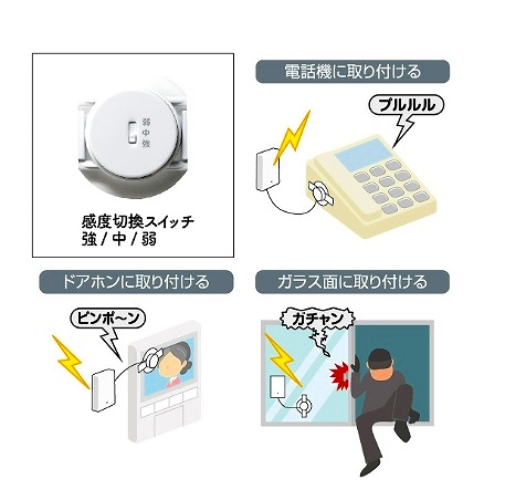 リーベックス/REVEX 増設用音衝撃センサー送信機 XP60｜apagency｜02