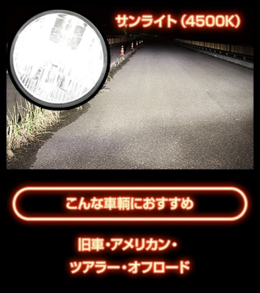 スフィアライト(Spherelight) LEDヘッドライト RIZING2 4500K H4 Hi/Lo バイク用 SRBH4045-02 2輪｜apagency｜04