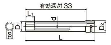 サイズ図