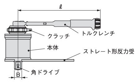 サイズ図