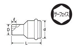 サイズ画像