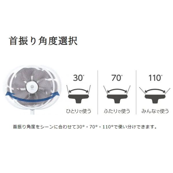 トヨトミ ハイポジション扇風機 ホワイト ダブルセンサー リモコン付 FS-DS30MHR(W)｜apagency｜04