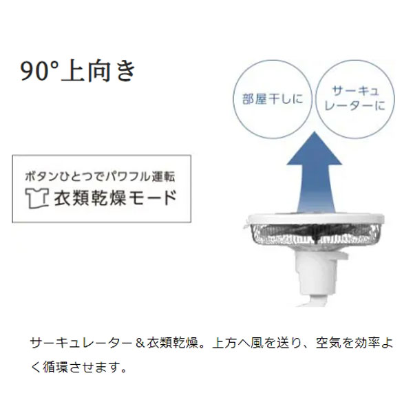トヨトミ ハイポジション扇風機 ホワイト ダブルセンサー リモコン付 FS-DS30MHR(W)｜apagency｜05