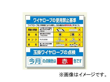 ユニット/UNIT 安全掲示板パーツ（2） ワイヤロープの使用禁止基準 品番：314-19