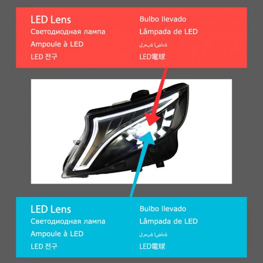 ヘッド ランプ 適用: ヴィト W447 LED ヘッドライト 2014-2021 ヘッドライト V260 DRL ウインカー ハイ ビーム コンパクトデザイン AL-OO-7787 AL