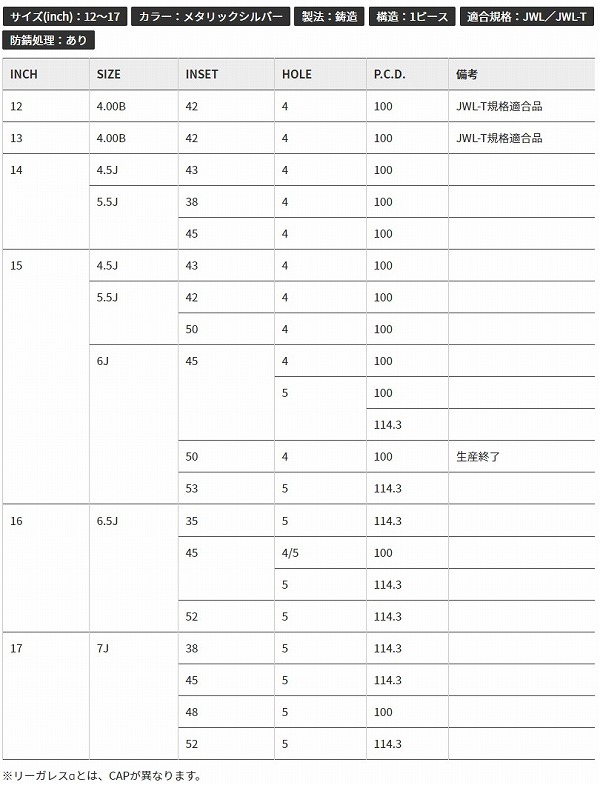 5ZIGEN/5次元 LEGALES αEX ホイール メタリックシルバー 16インチ×6.5J＋45 5H114.3 入数：1台分(4本)｜apagency02｜02