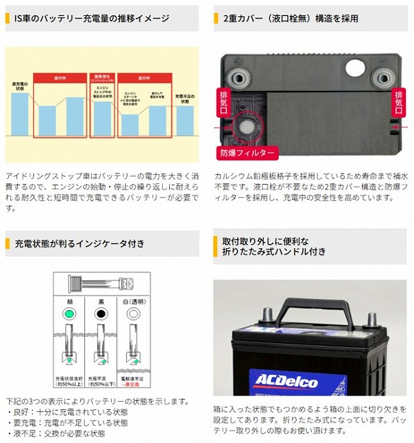 ACデルコ/ACDelco バッテリー プレミアムEFB アイドリングストップ車