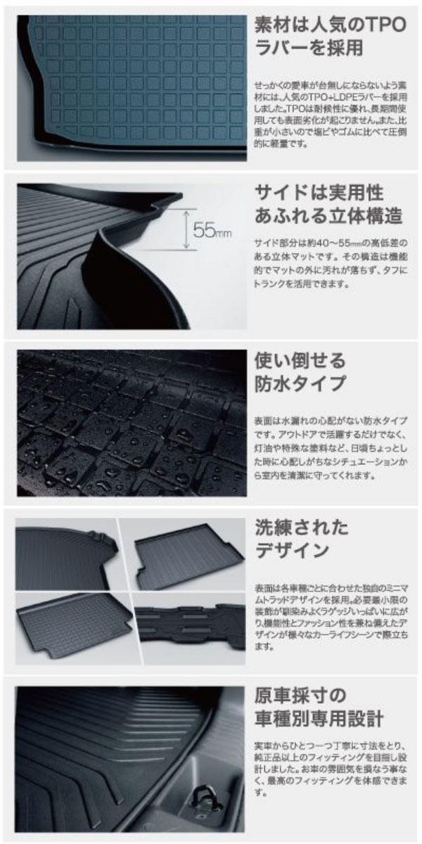 ADワタナベ アクルックス トランクトレイ h04 ホンダ フィット GE6/GE7/GE8/GE9 ガソリン車専用 2007年10月〜2013年08月｜apagency02｜02