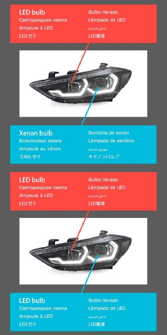 ヘッド ランプ 適用: ヒュンダイ/現代/HYUNDAI エラントラ LED ヘッドライト 2016-2020 ヘッドライト エラントラ DRL タイプB・タイプC AL-OO-8081 AL