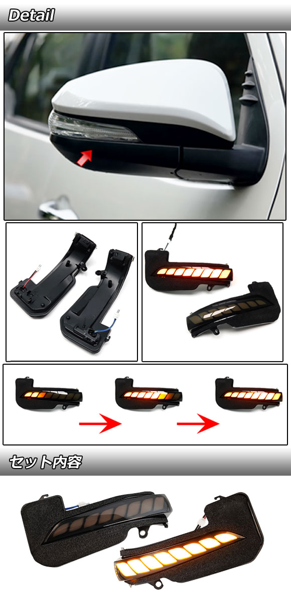 オートパーツエージェンシー LED流れるドアミラーウインカーレンズ 