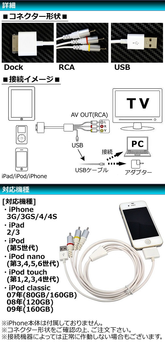 AP コンポジットAVケーブルfor iPhone iPod iPad 30ピン Dock RCA USB2.0 AP-TH133