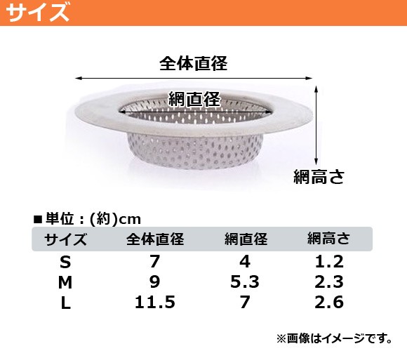 AP 排水口ゴミ受け 浅型/パンチング穴タイプ...の詳細画像2