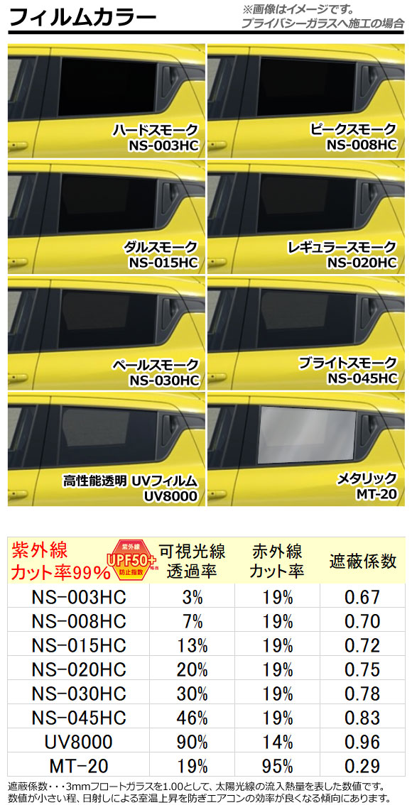 オートパーツエージェンシー カーフィルム マツダ スズキ ラピュタ Kei