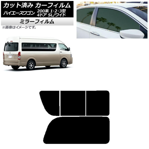 J[tB nCG[X200 1/2/3^ OhLr R~[^[ A 2 Ê݊J ~[^Cv AP-WFMF0141-RD1C
