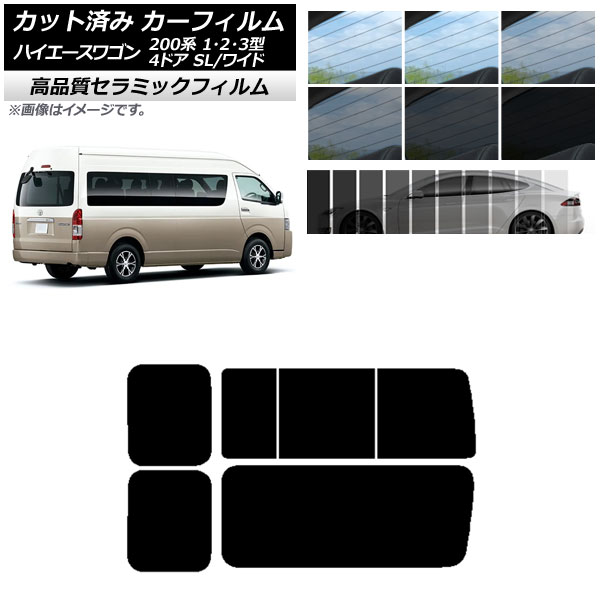AP Jbgς J[tB NC UV fM A 3 Ê݊J nCG[X200 1/2/3^ OhLr R~[^[ AP-WFNC0141-RD2C
