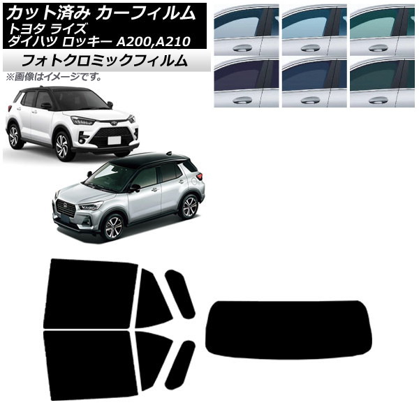 J[tB CY bL[ A200A/A210A A200S/A210S u[7025 AZbg(1^) tHgN~bN AP-WFPM0005-RDR1
