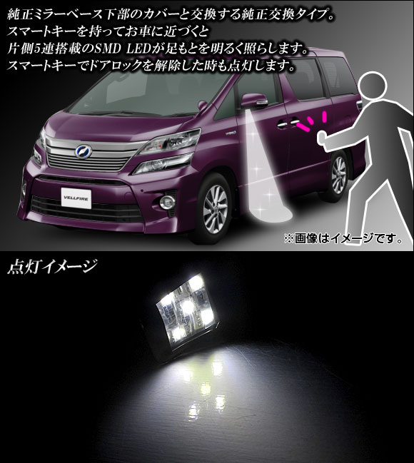 オートパーツエージェンシー LEDウェルカムライト トヨタ アルファード