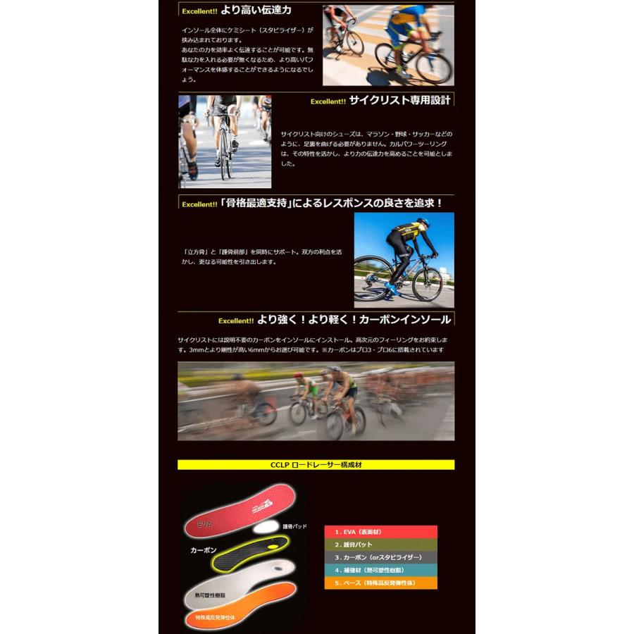 BMZ インソール CCLPロードレーサー レッド ロードバイク専用 選べる5サイズ｜apagency02｜03