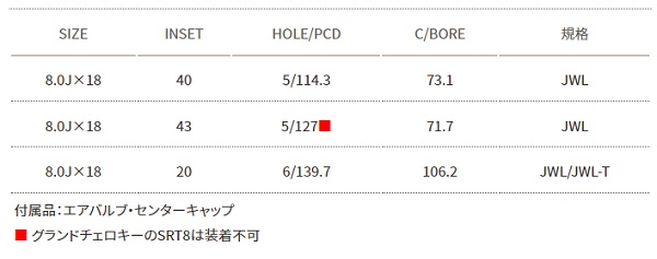 BRUT BR 55 ホイール シャンパンゴールド 18インチ×8.0J ＋40 5H114.3 : 504892480 : オートパーツエージェンシー2号店