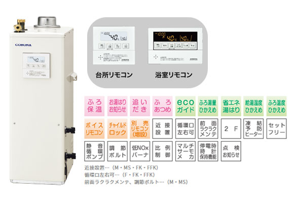 CORONA/コロナ SAシリーズ 石油給湯器 給湯＋追いだきタイプ 38.4kW 水道直圧式・屋内据置・強制排気・ボイスリモコン付  UKB-SA381B(FK)