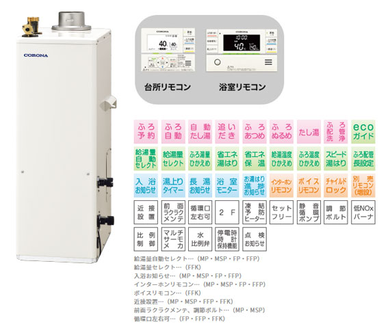 CORONA/コロナ SAシリーズ 石油給湯器 フルオートタイプ 46.5kW 水道直圧式・屋内据置・強制排気・インターホンリモコン付  UKB-SA471F(FP)