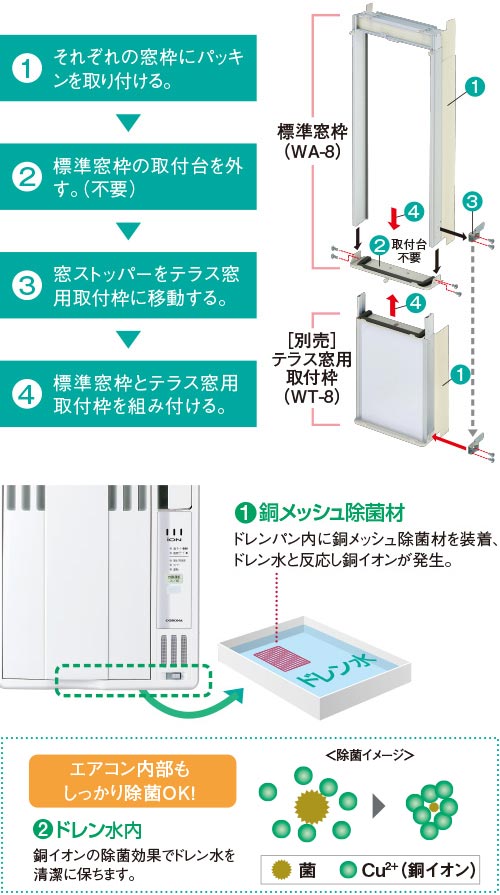 CORONA/コロナ ウインドエアコン Relala 4〜7畳用 冷房専用 2023年モデル CW-1623R : 505950990 :  オートパーツエージェンシー2号店 - 通販 - Yahoo!ショッピング