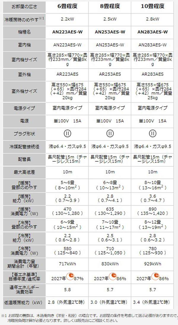 ダイキン Eシリーズ ルームエアコン ホワイト おもに8畳用 単相100V