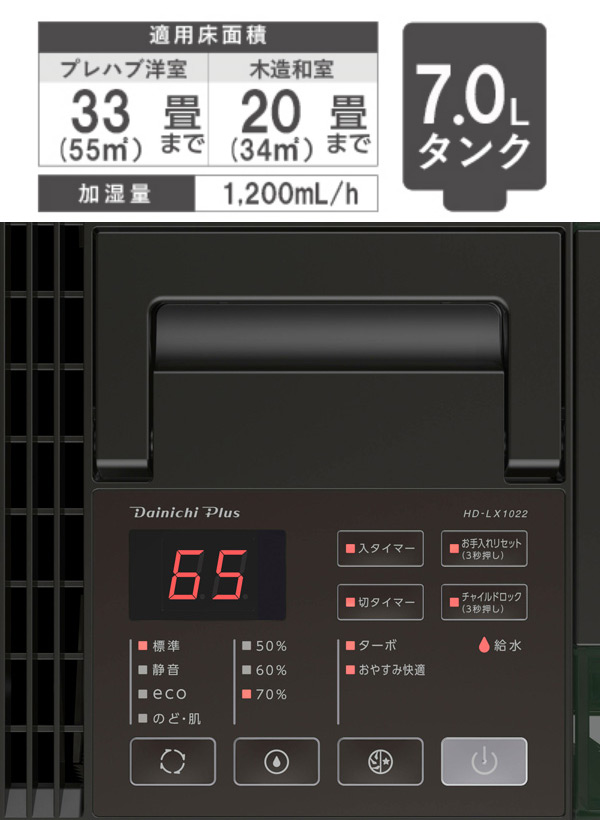 ダイニチ ハイブリッド式加湿器 LXタイプ モスグレー プレハブ洋室33畳