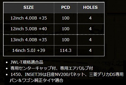 ハヤシレーシング ホイール ハヤシニューストリート SF 12インチ×4.00BJ ＋35 4H100_1