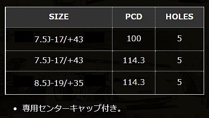 ハヤシレーシング ホイール ハヤシニューストリート STL 17インチ×7.5J ＋43 5H100の画像