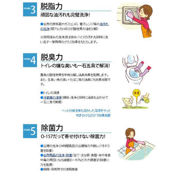 HIRO きれいッ粉 300g 過炭酸ナトリウ...の詳細画像5