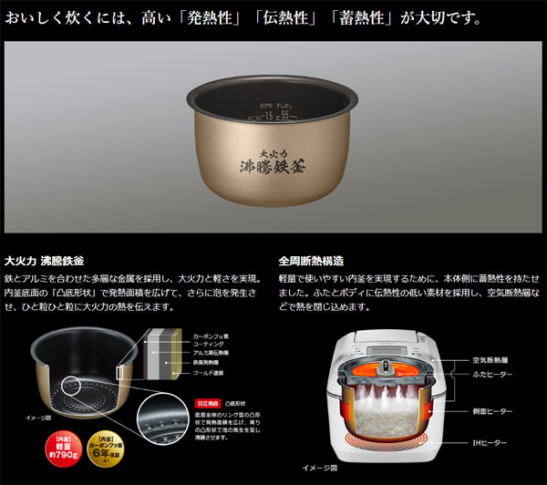 日立 ふっくら御膳 IHジャー炊飯器 パールホワイト 5.5合炊き RZ