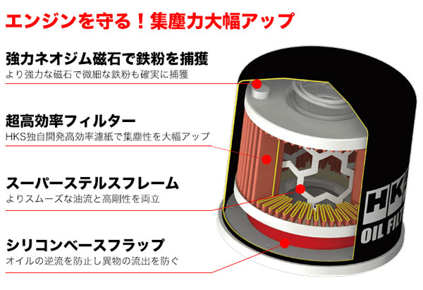 HKS オイルフィルター TYPE1 52009-AK005 ニッサン エルグランド｜apagency02｜02