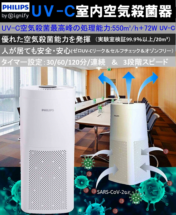 PHILIPS/フィリップス UV-C 室内空気殺菌器 UVCA200 128W 16