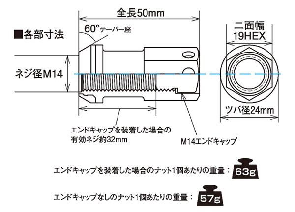 協永産業/KYO-EI レーシングコンポジットR40 アイコニックス ロック＆ナットセット(キャップレス) ブラック M14×P1.25 RI-15KA｜apagency02｜02