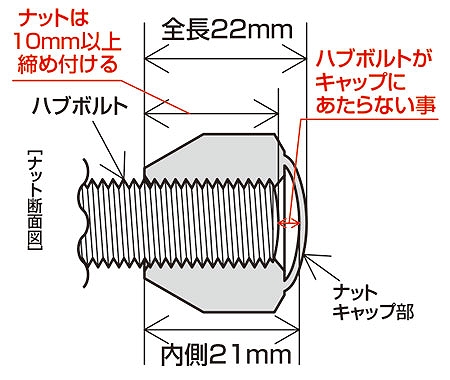 協永産業/KYO-EI ブルロック スーパーコンパクト ロックナット クロームメッキ M12×P1.5 入数：1セット(4個) P601｜apagency02｜02