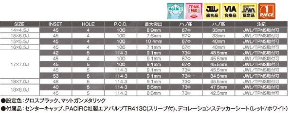 KYOHO/共豊 CIRCLAR C10R ホイール マットガンメタリック 18インチ×7.0J +48 5H114.3 入数：1台分(4本)｜apagency02｜02