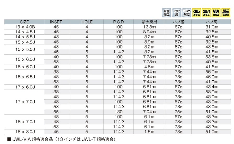 KYOHO/共豊 SMACK CREST ホイール ブラック×ポリッシュ 16インチ×6.5J＋48 5H114.3 入数：1台分(4本)｜apagency02｜02