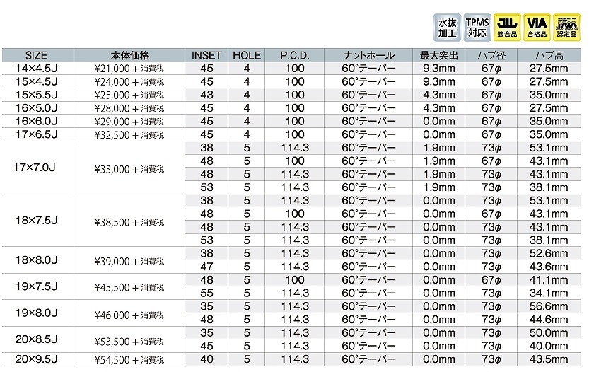 KYOHO/共豊 STEINER LMX ホイール ブラック×ポリッシュ 20インチ×9.5J＋40 5H114.3 入数：1台分(4本)｜apagency02｜02