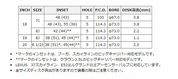 MID ホイール VERTEC ONE Albatross ハイパーシルバーポリッシュ 19インチ×8J +38 5H114 国産車 入数：1台分(4本)｜apagency02｜02