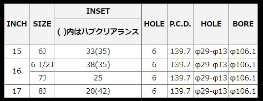 MID GARCIA CISCO MOON ホイール セミグロスブラックリムヴァーレイポリッシュ 17インチ×8J +20 6H139.7 国産車 入数：1台分(4本)｜apagency02｜02